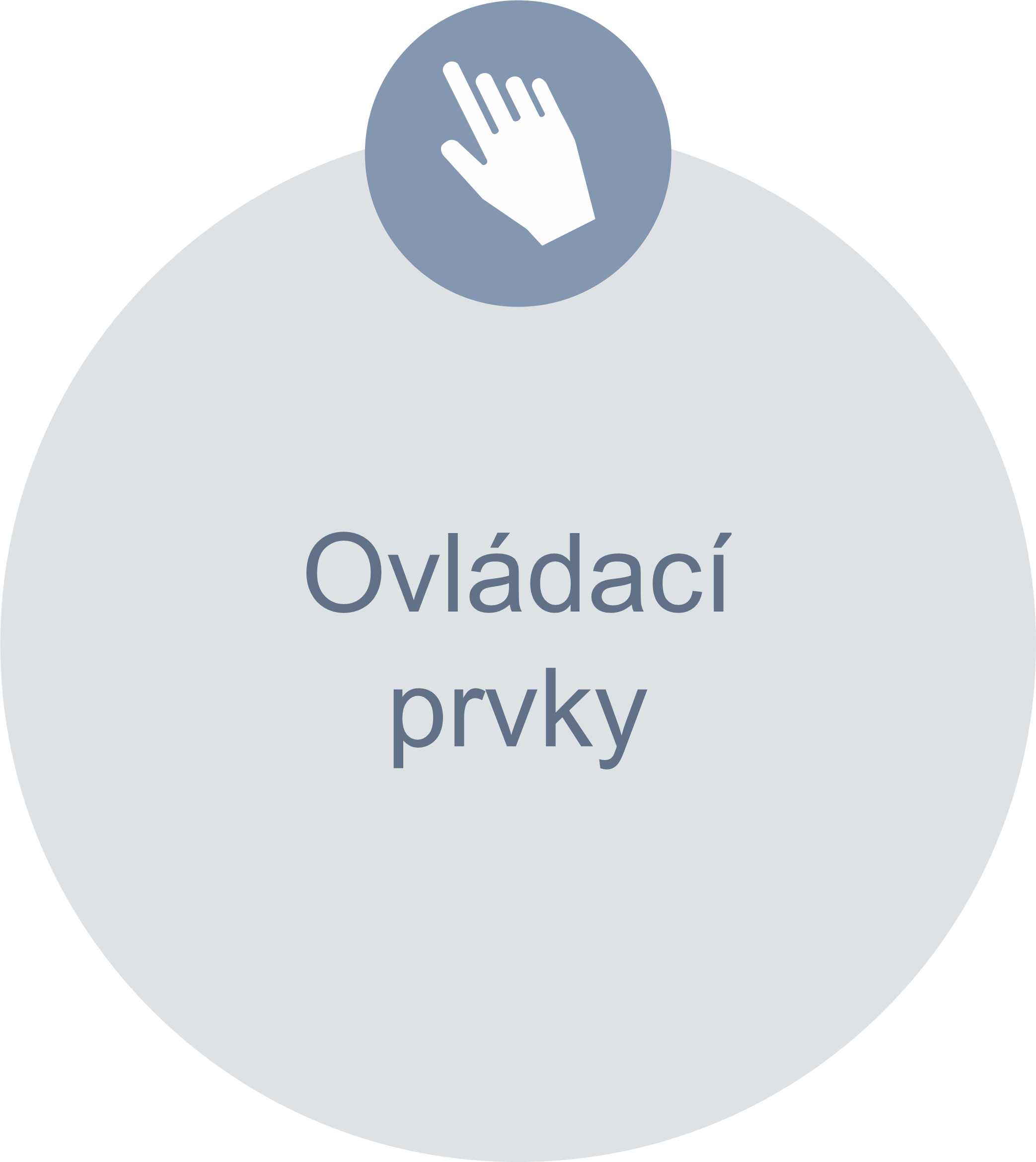 NPI ORGPAD pruvodce skoly ovladani 1