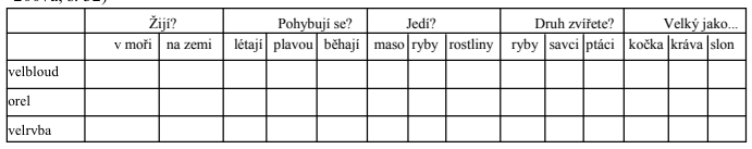 Snímek obrazovky 2024-08-02 v 21.58.10