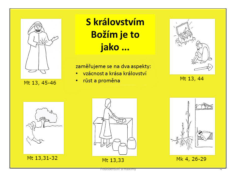 Podobenství o BK - syntéza final s odkazy