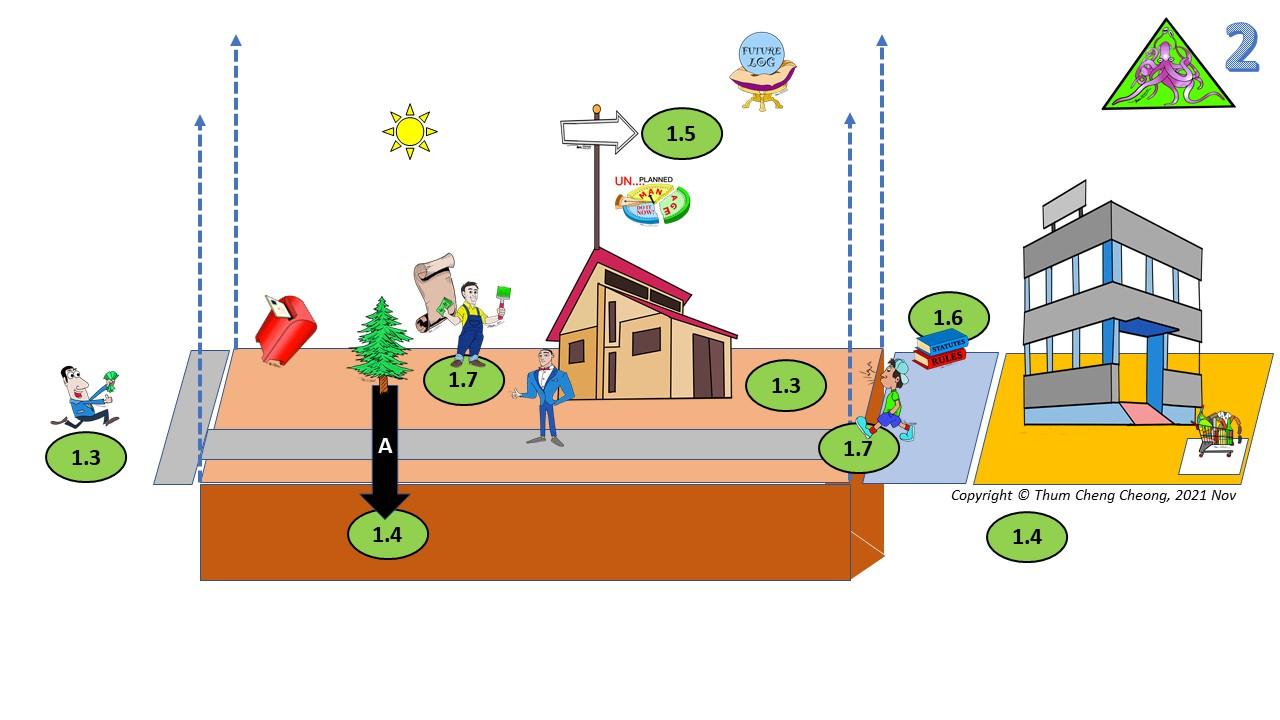 RES-P1-JamboardTemplates(L02)