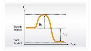 2f2f5bbc-bbcd-47c7-a723-adb9d3bbf834