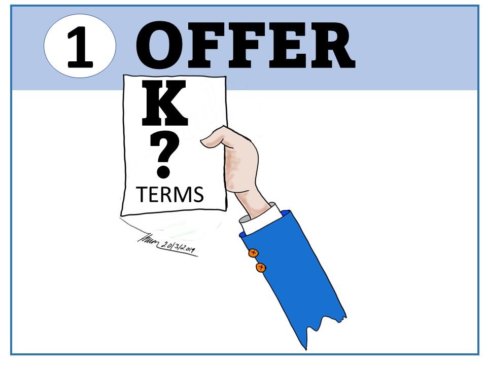 SIMGE-LAW0115-L03+04-ConceptCardsOrgPad-03