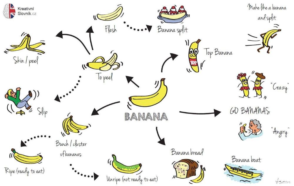 59b6c49cdbe82 kreativnislovnik