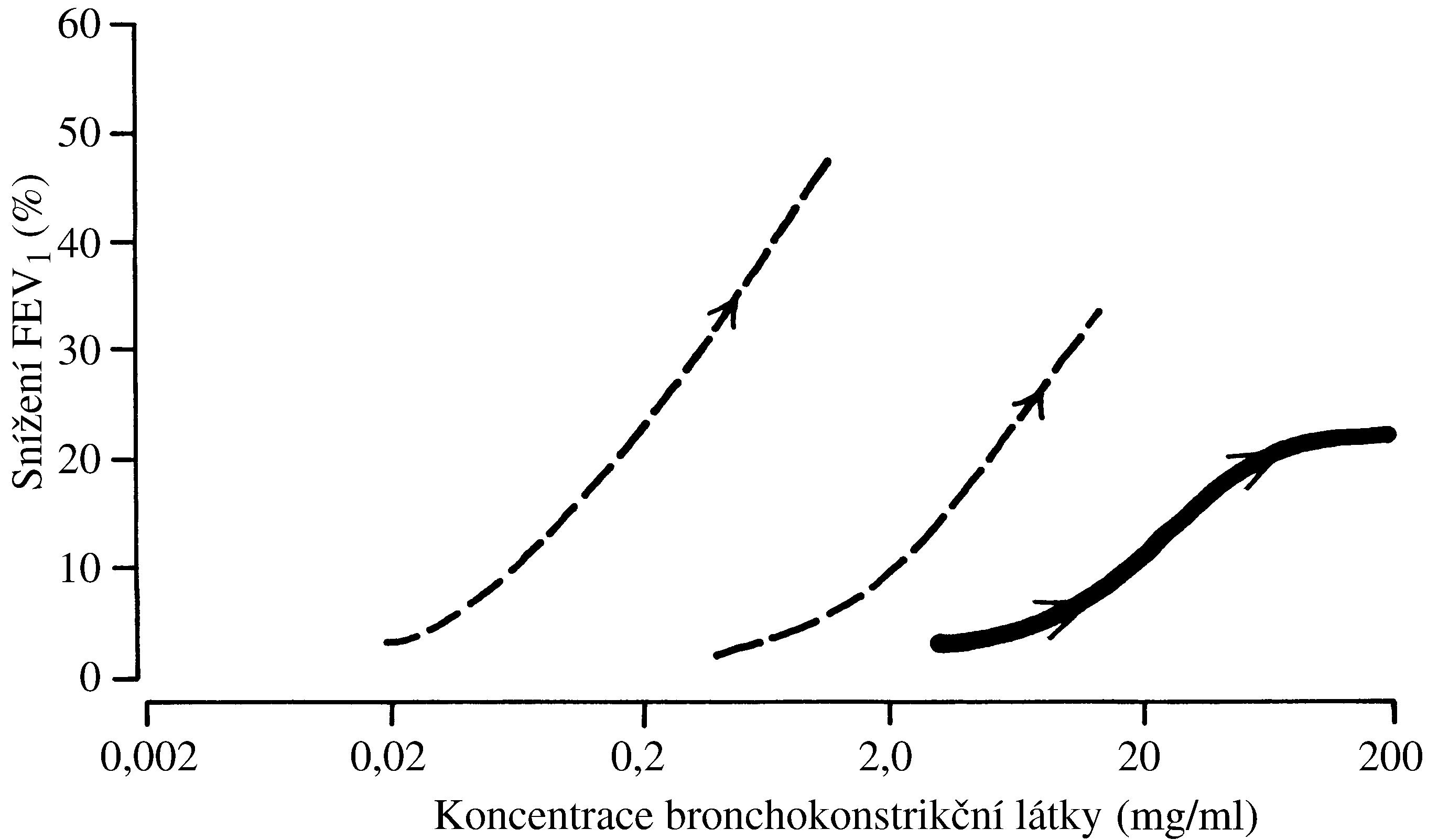 2021 Patologicka fyzio 1 Page 335 Image 0001