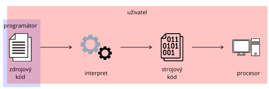 74778bdf-a795-4d29-9c61-349c6f9d608d