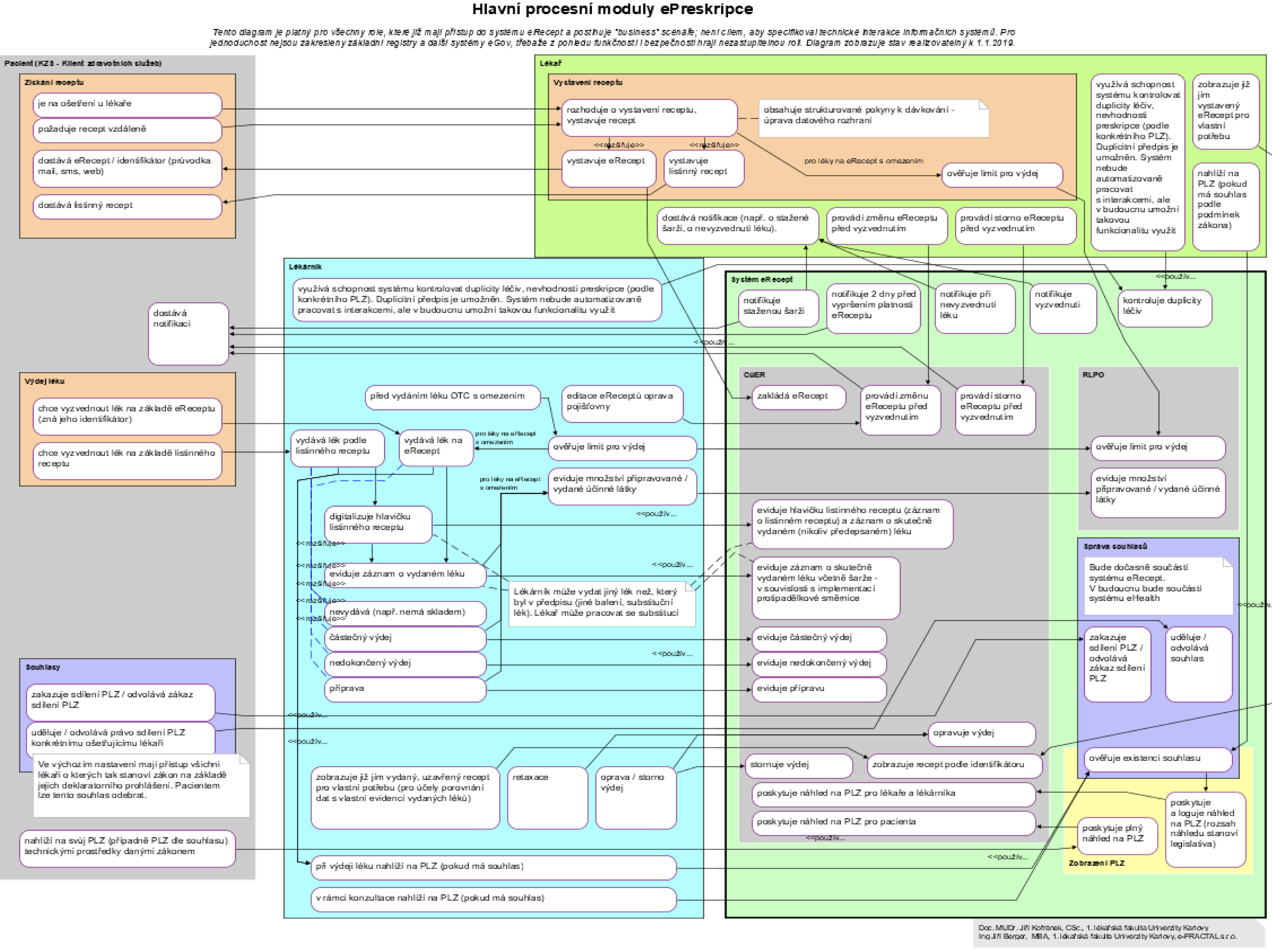 Screenshot 2025-10-21 at 21.27.09