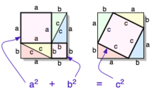 220px-Pythagorean proof