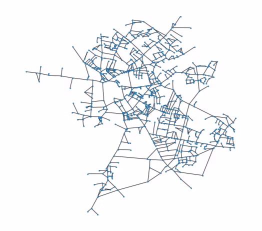 simplification v2