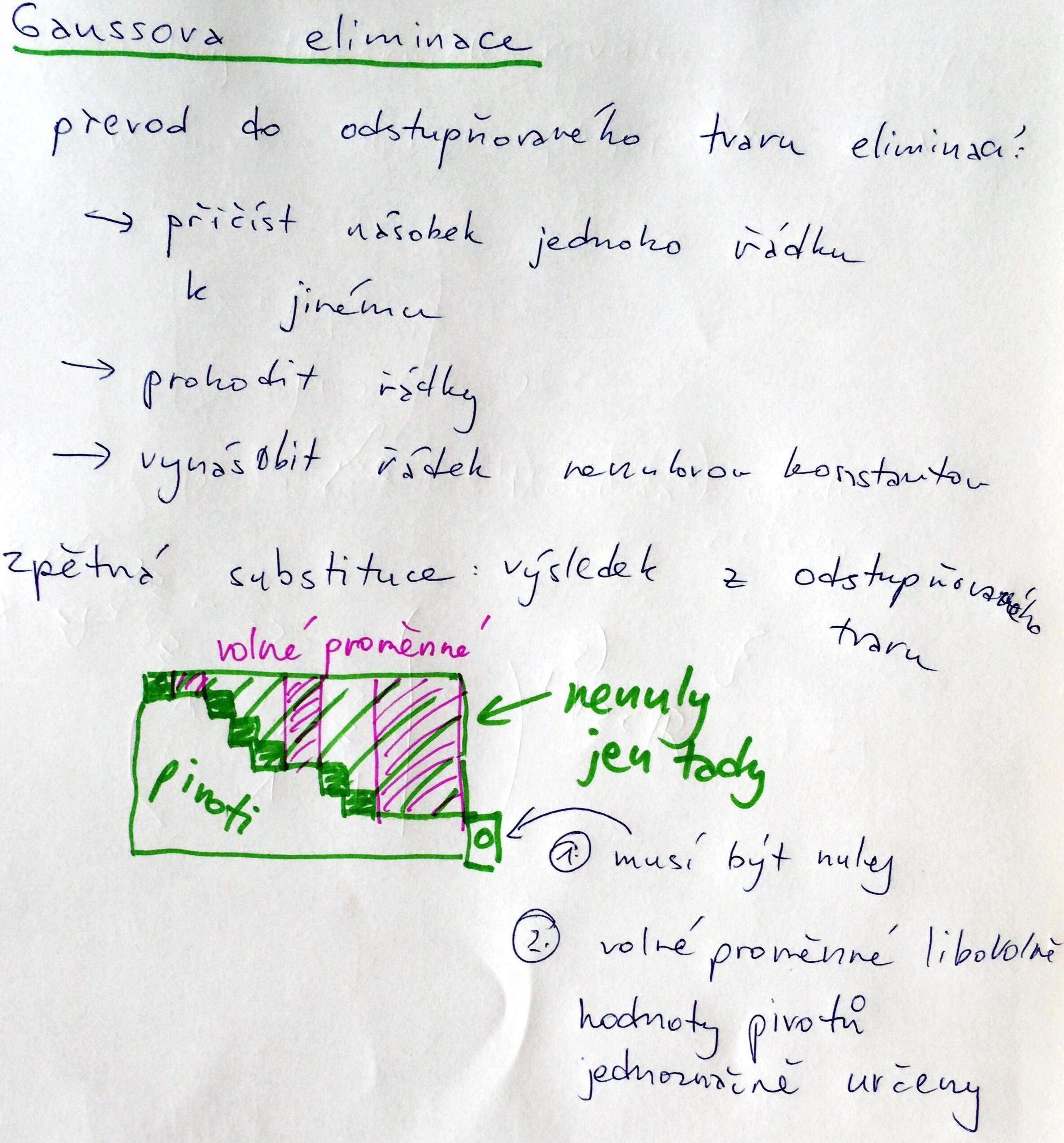 Gaussova eliminace