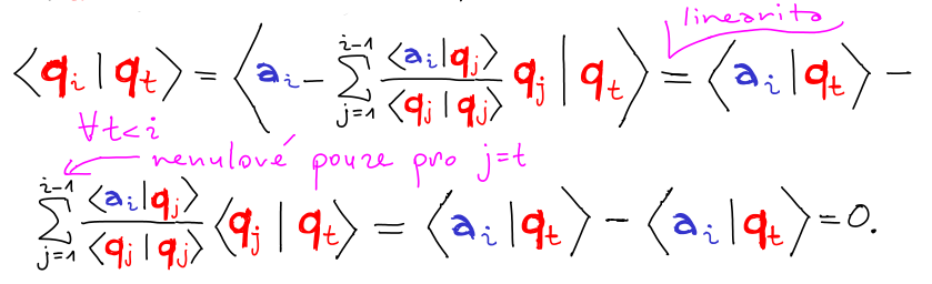 skalarni soucin Gram Schmidt dukaz