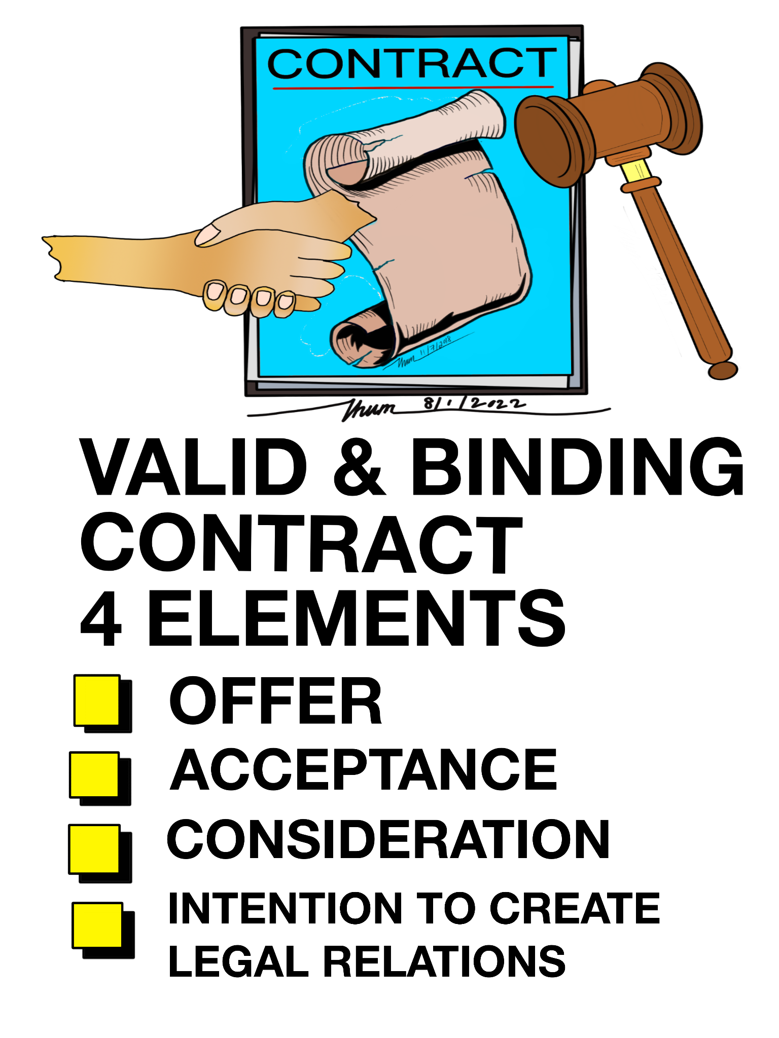 Contract4elements