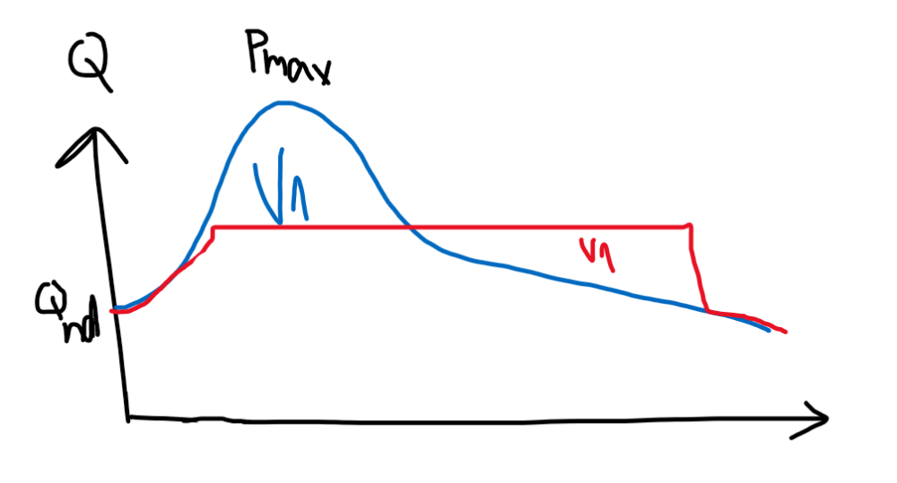 CNWvPZhstLRJcigqmiScb7