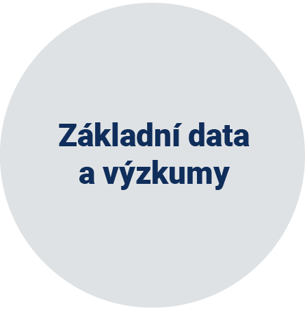 Orgpad Kreslicí plátno 1 kopie 12