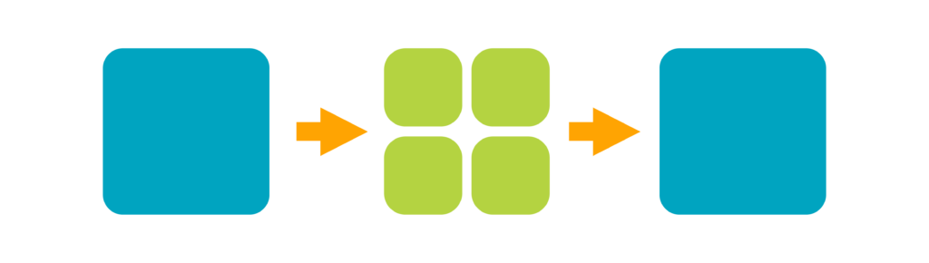 whole-part-whole-01-1024x290