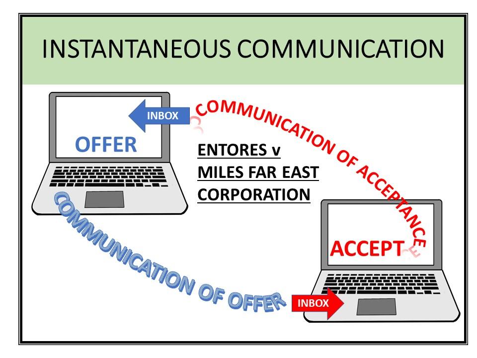 SIMGE-LAW0115-L03+04-ConceptCardsOrgPad-20