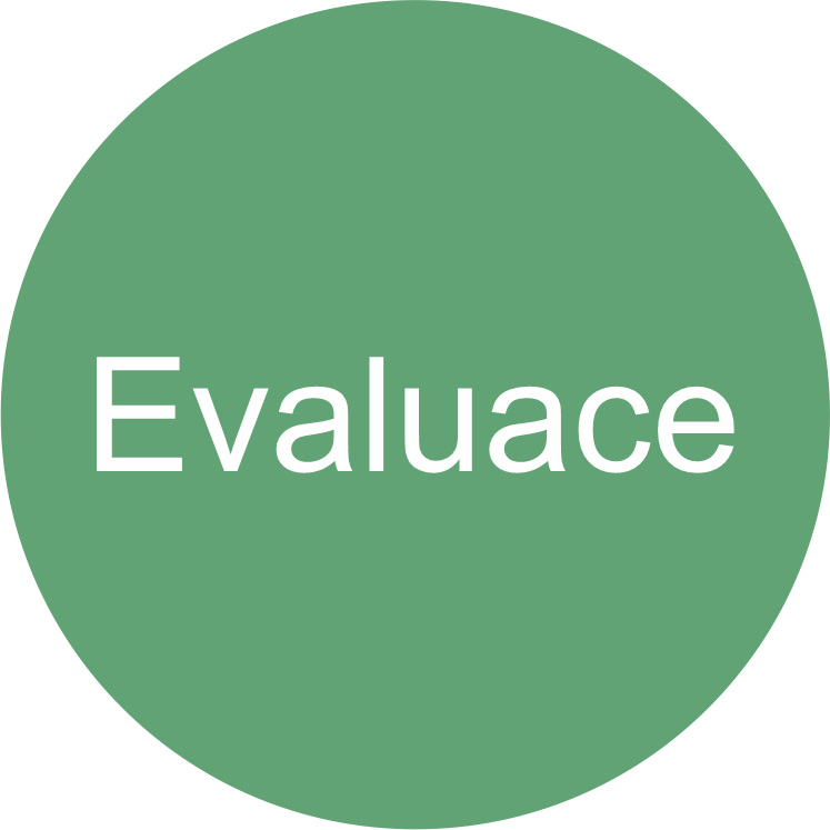 NPI ORGPAD bunka planovani uzemi evaluace zelena