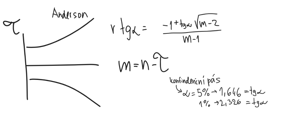 AOAEU DvNLXoPhVkLmODev