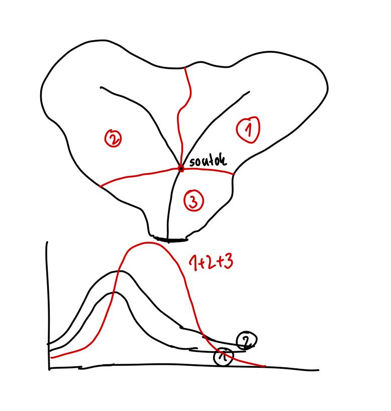 4C8171B0-D104-4DEB-BE56-B86DA6834FBC