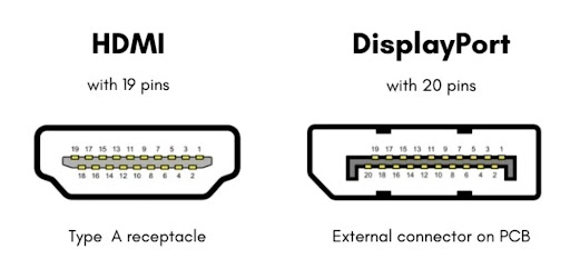 DisplayPort-vs.-HDMI-Form-Factor-Pin-Comparison