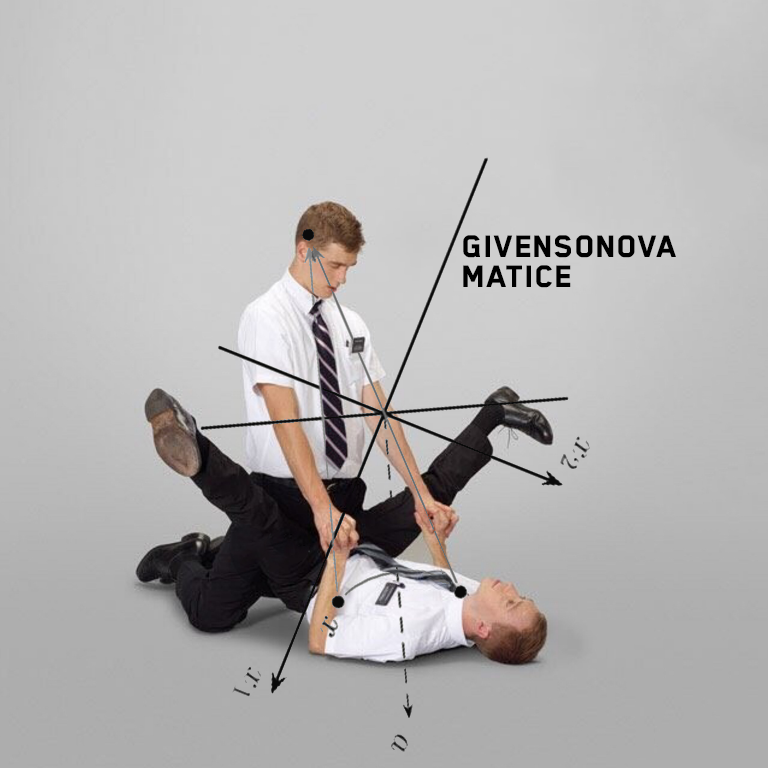 orthogonality givense matrix meme1