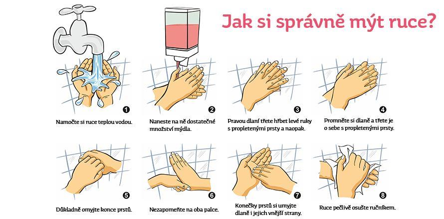 18-10-T9 C Myje-si-vase-dite-spravne-ruce 3 890x440 1