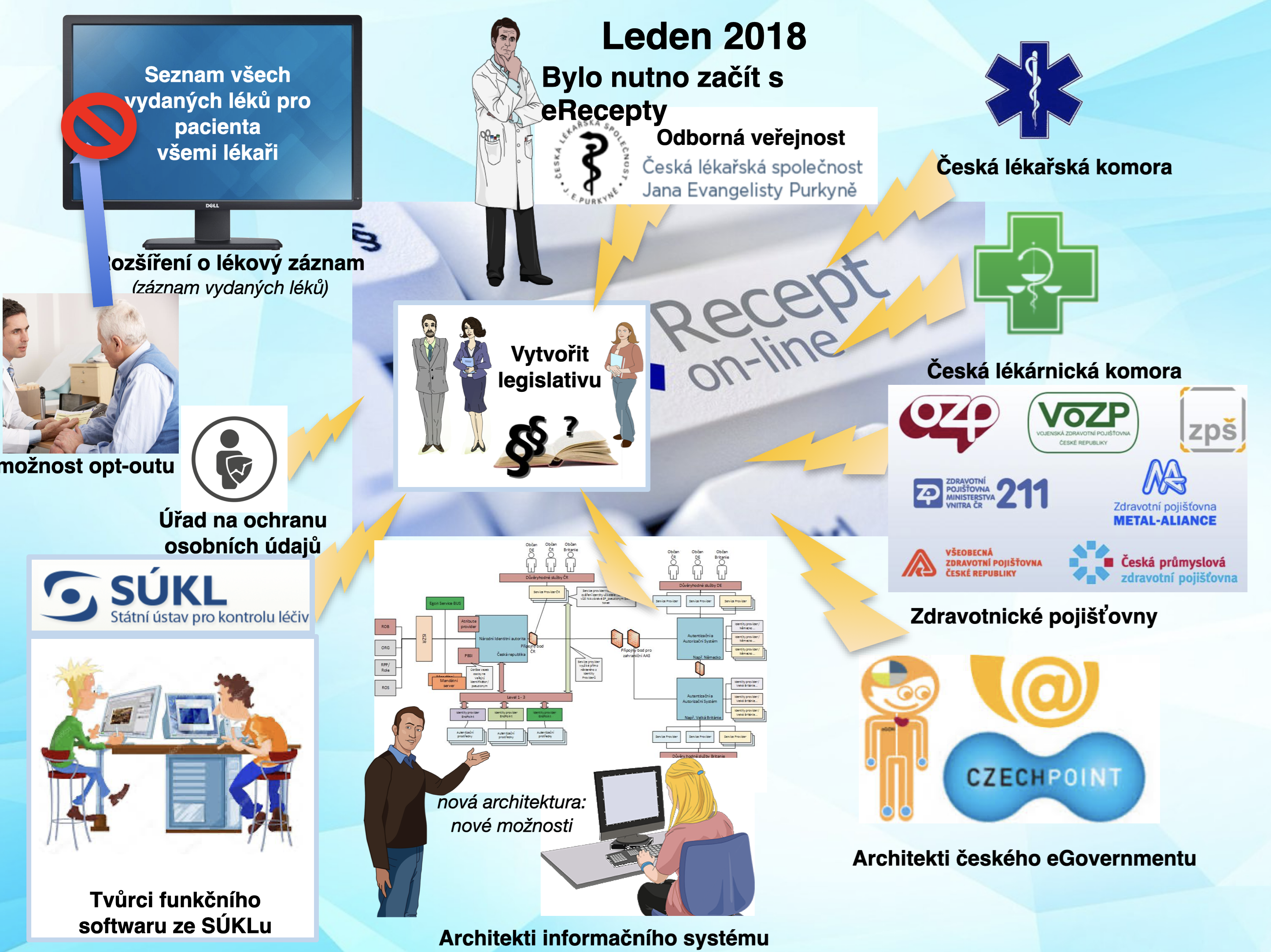 Screenshot 2025-10-21 at 21.04.46