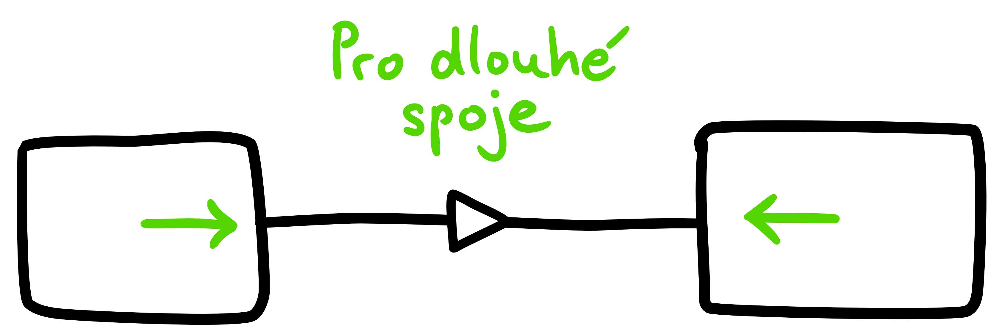 dlouhé spoje
