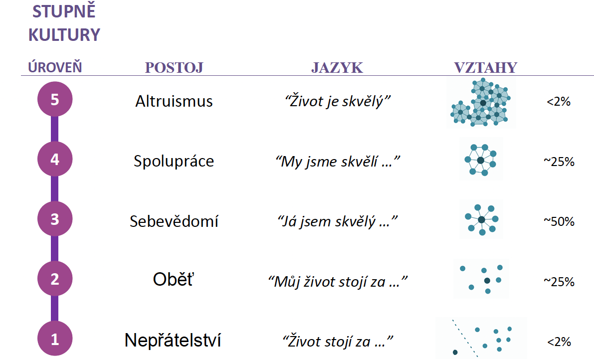 Snímek obrazovky 2026-05-16 v 18.51.04