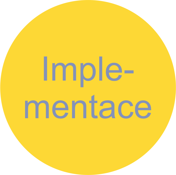 NPI ORGPAD jednodny model kraje implementace 2