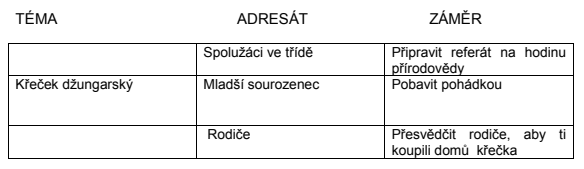 Snímek obrazovky 2024-08-02 v 22.42.21