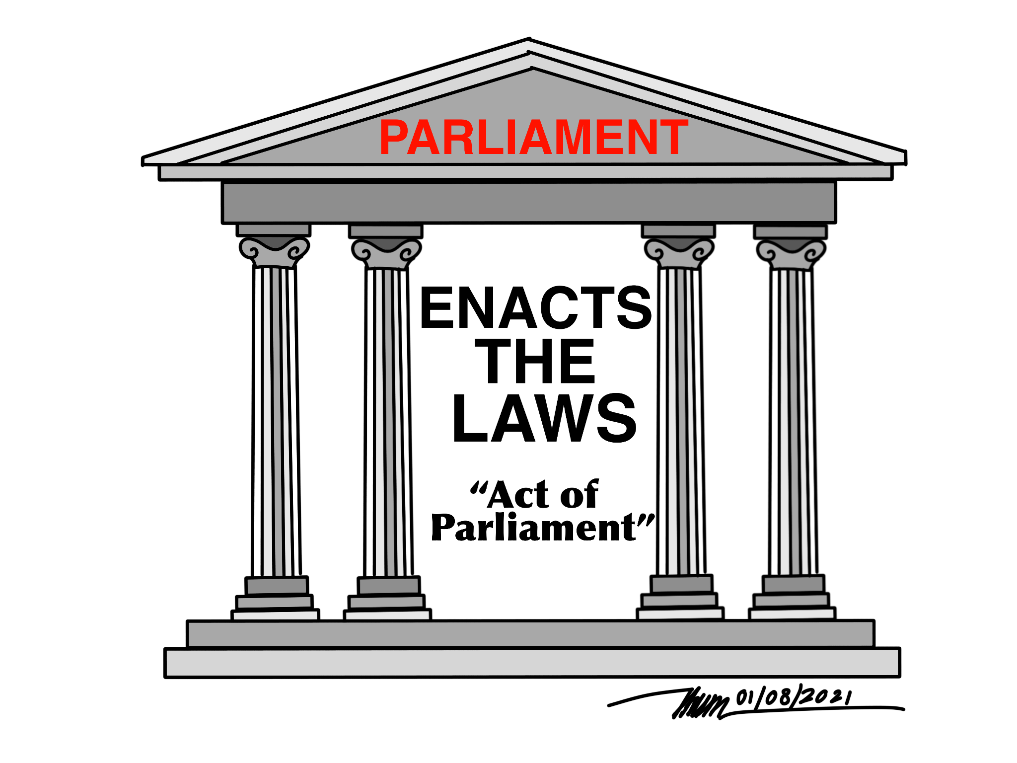 ParliamentActs