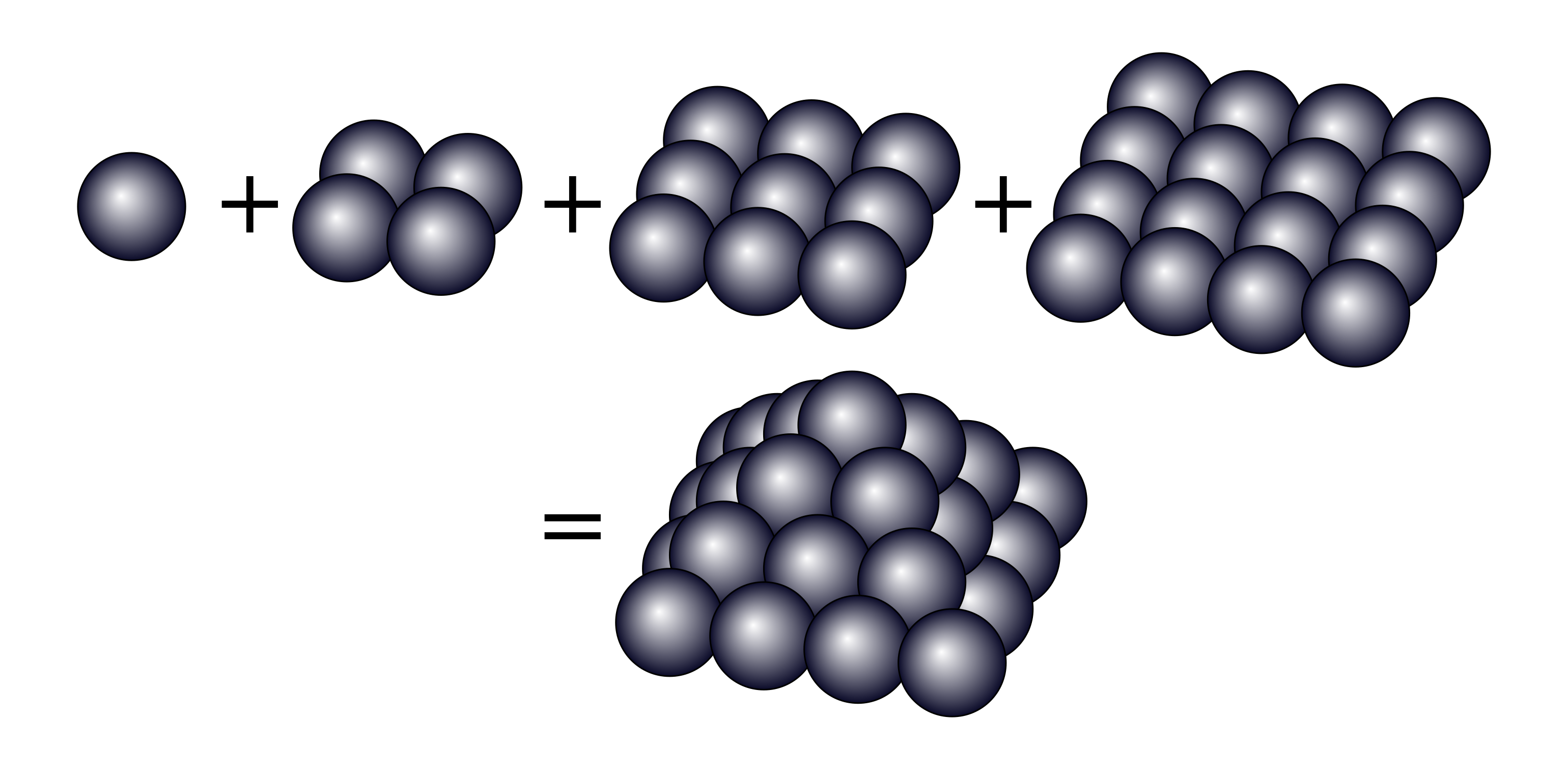 square pyramidal number with padding