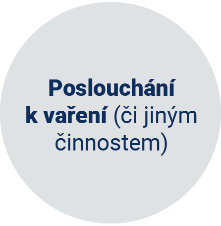 Orgpad Kreslicí plátno 1 kopie 10