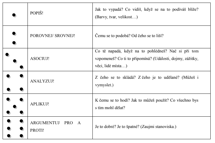 Snímek obrazovky 2024-08-02 v 22.04.35