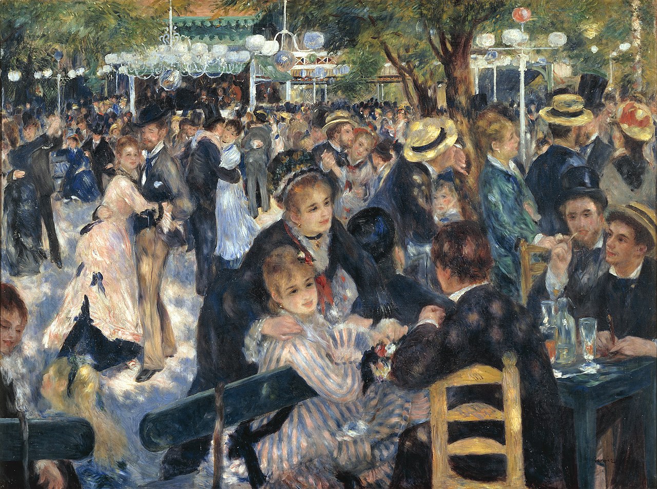 Pierre-Auguste Renoir, Le Moulin de la Galette