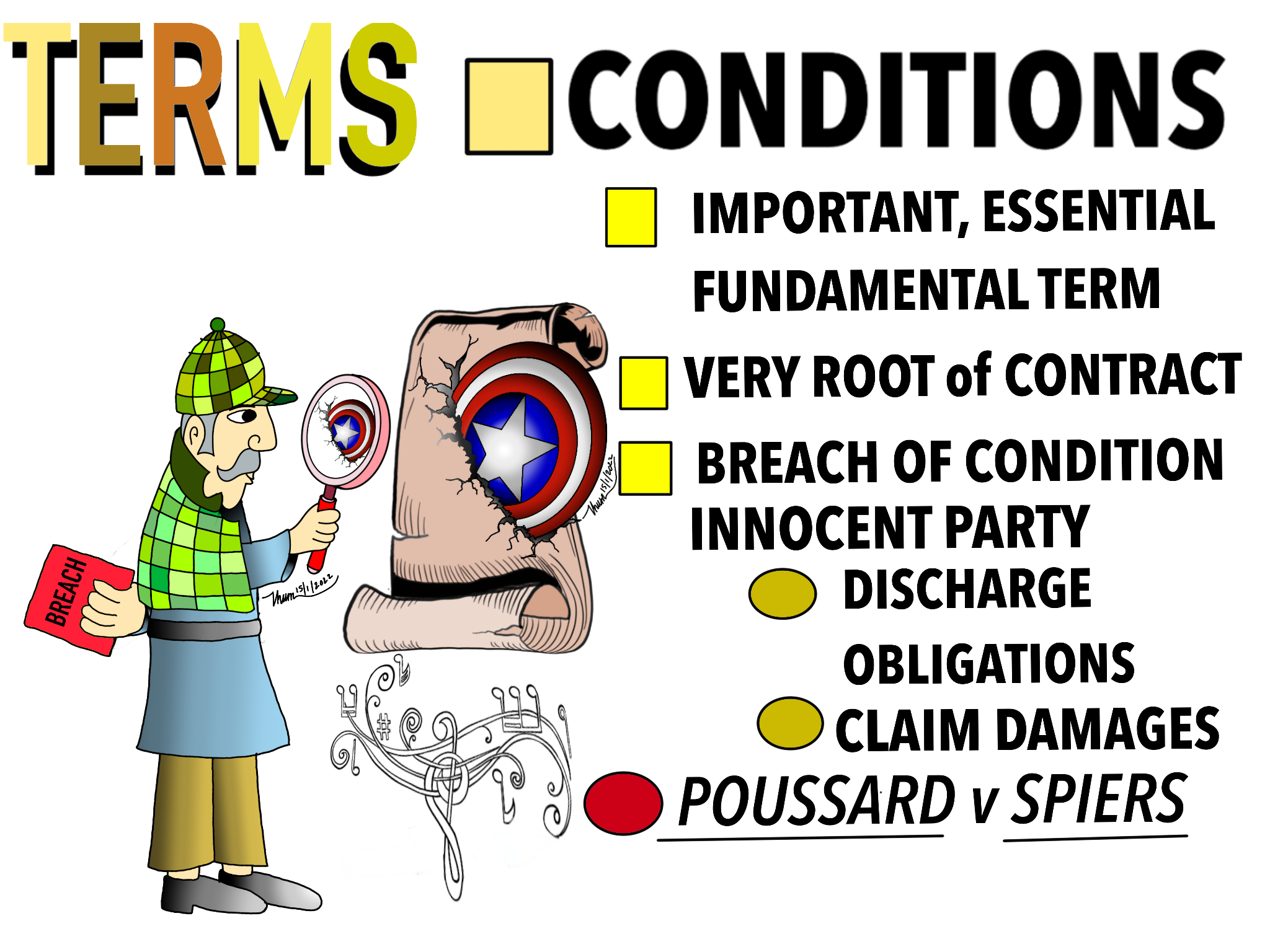 Topic5TermsConditions