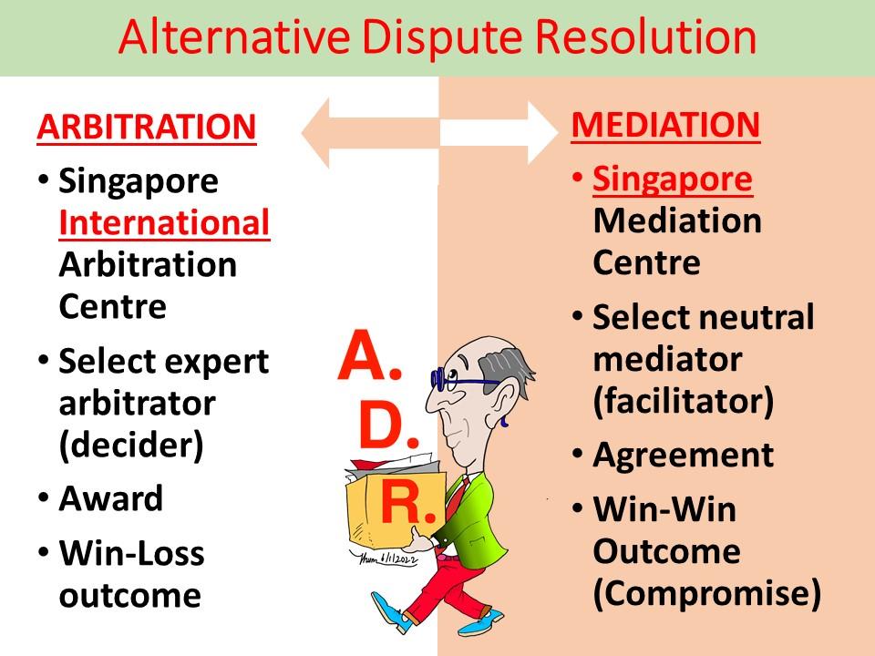 SIMGE-BizLaw-Lesson02-ADRMvA