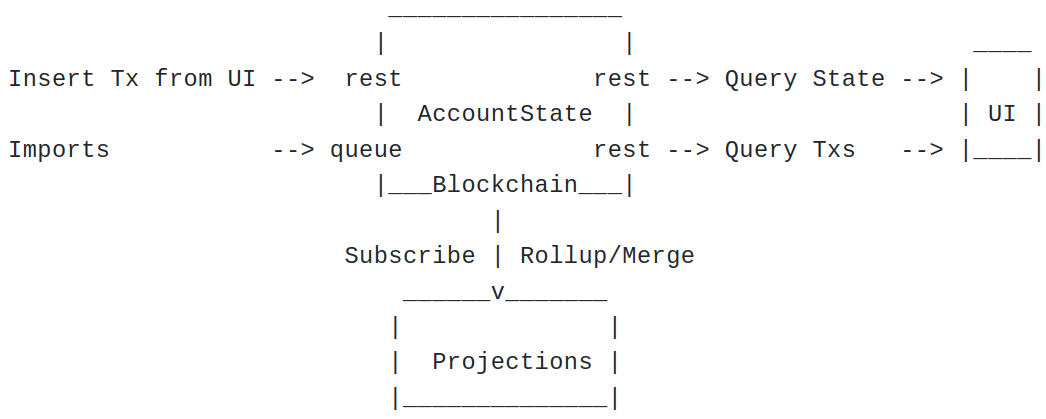 Screenshot from 2023-10-25 23-14-08