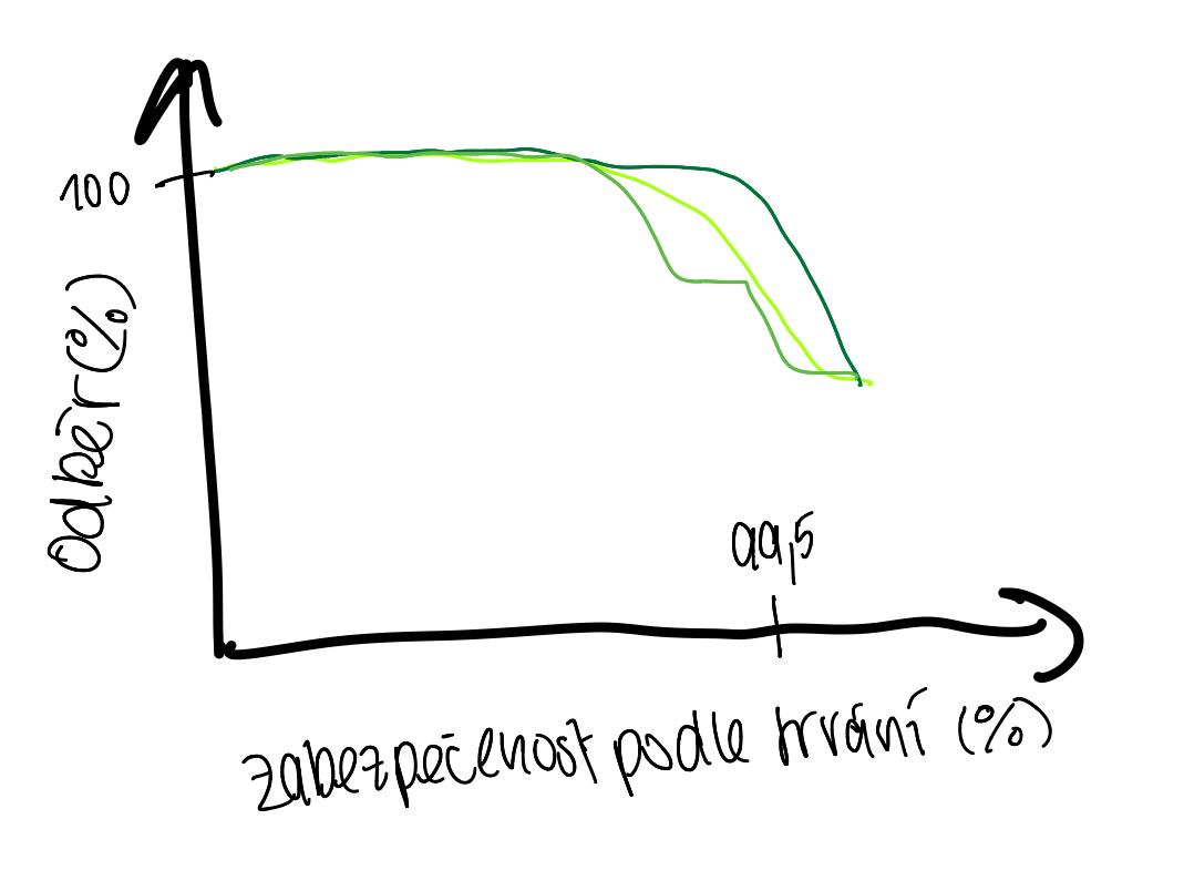 4393813D-DFF4-4927-84CE-97A798D8FAF3