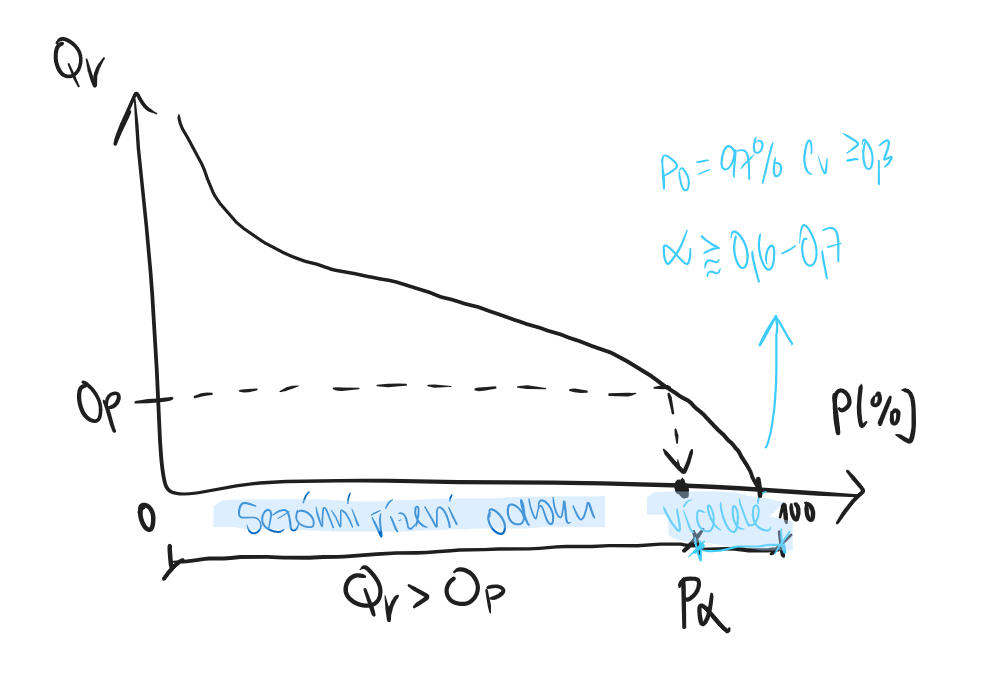 Ah341bZtpBwYzOhP rQIrk