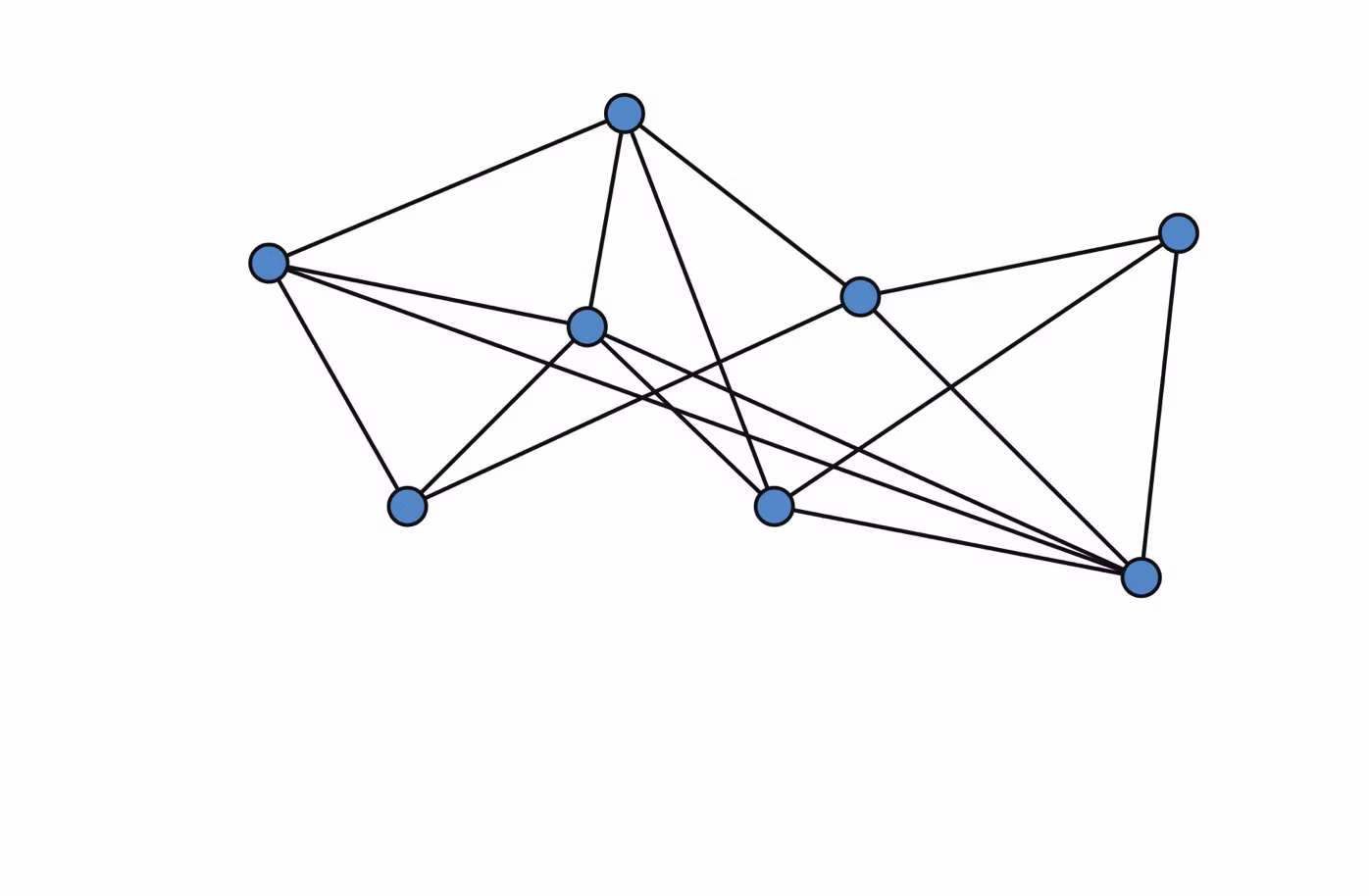 network 1