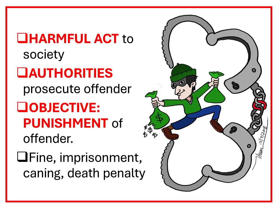 SIMGE-LAW0115-L01-ConceptCards-13
