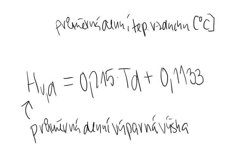 ARR323rOlCvYtd5Rt7 iQs