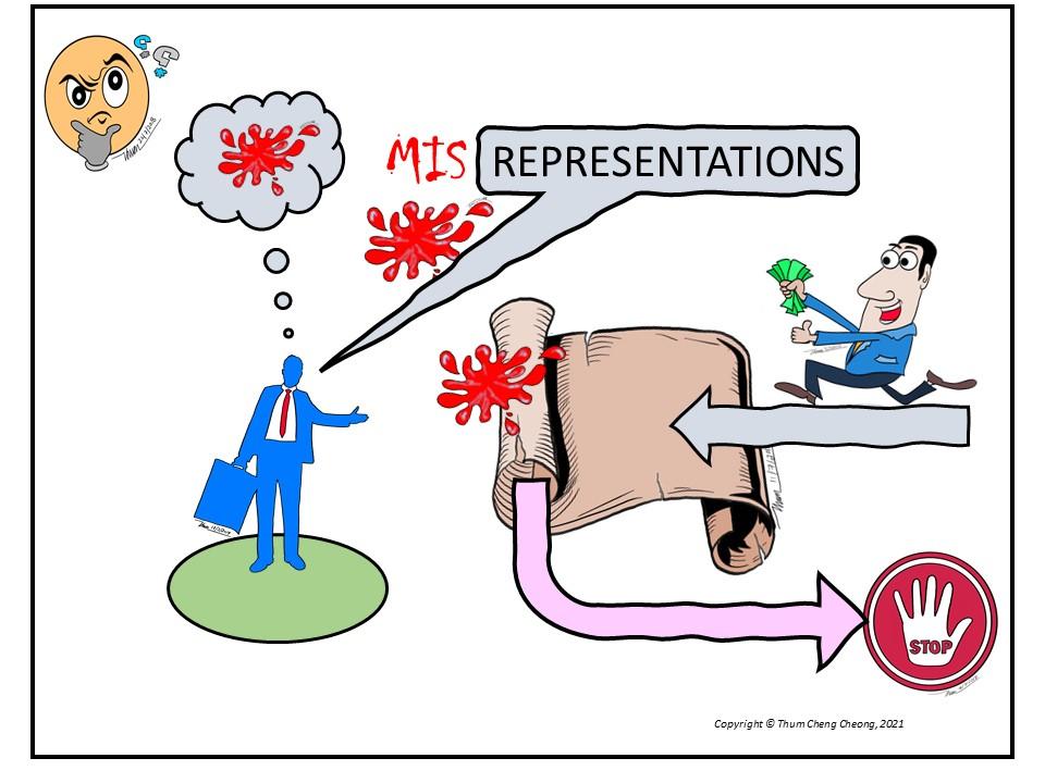 L06B-VitiatingFactorsMisrepresentation