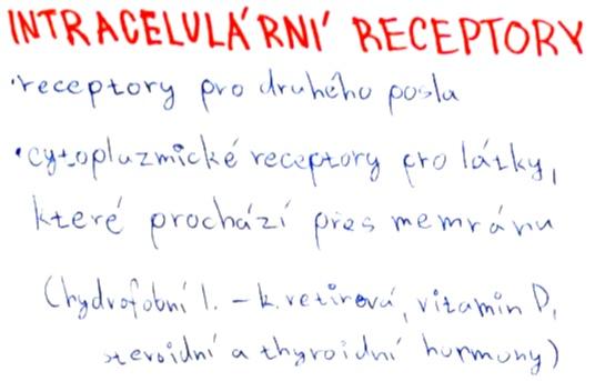Intracelulární receptory