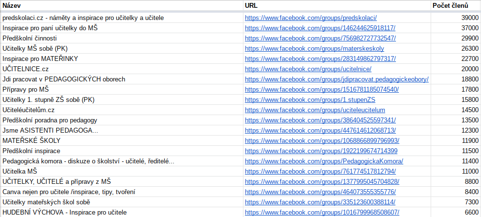 Screenshot 2023-02-12 17.03.55