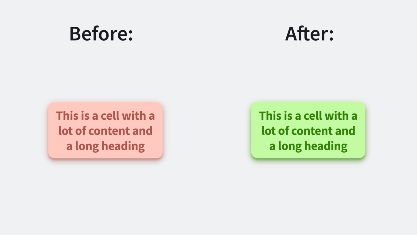 Opening Cells Now Looks Better