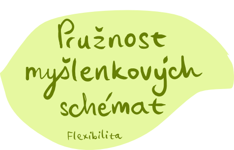 pruznost