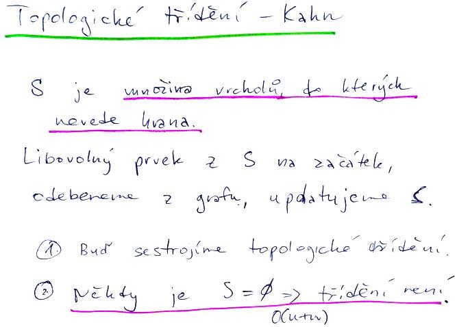 Topologické třídění 2