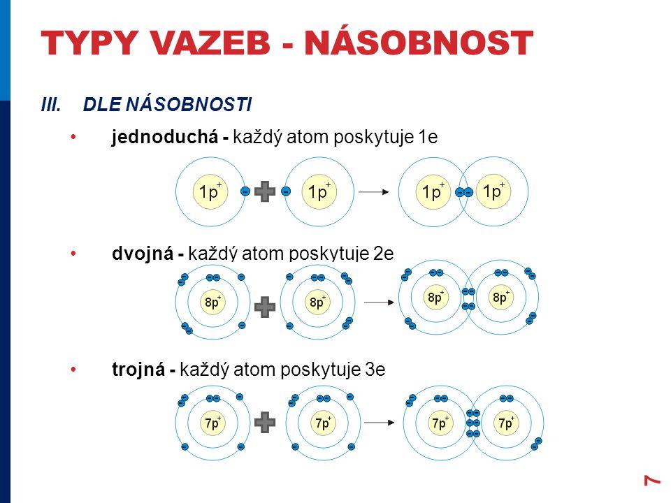 Typy+vazeb+-+n%C3%A1sobnost+DLE+N%C3%81SOBNOSTI